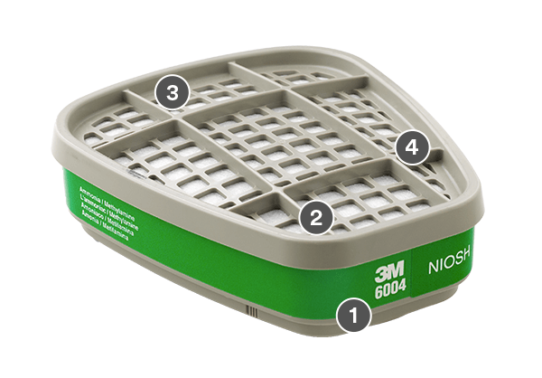 3M Ammonia Methylamine Cartridge 6004