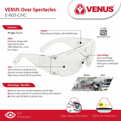 VENUS E-603 Over Spectacle