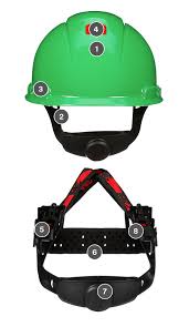 3M SecureFit Hard Hat H-704SFV-UV,Green,Non-Vented,4-Point Pressure Diffusion Ratchet Suspension, with UVicator